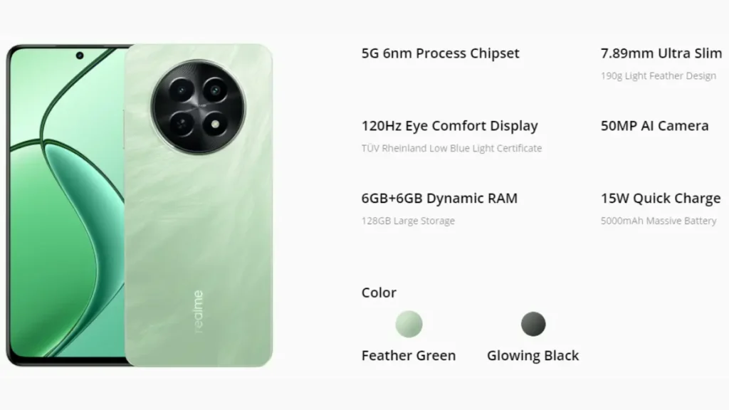 Realme c65 5G full Specifications